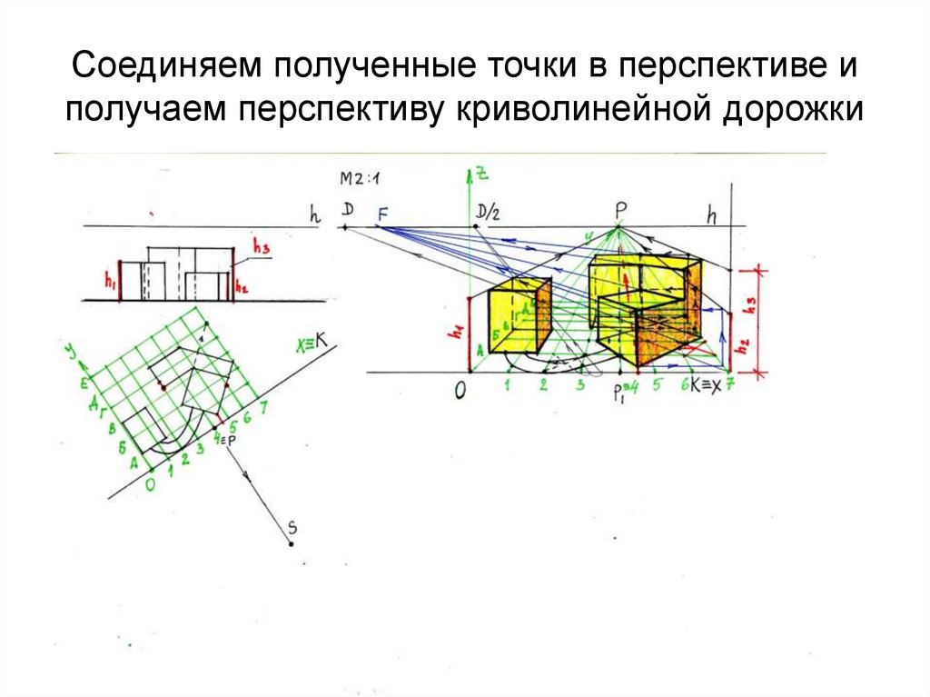 Соединяем полученные точки в перспективе и получаем перспективу криволинейной дорожки