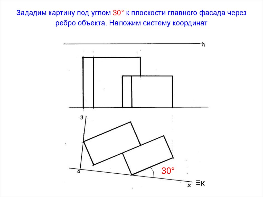 Зададим картину под углом 30° к плоскости главного фасада через ребро объекта. Наложим систему координат