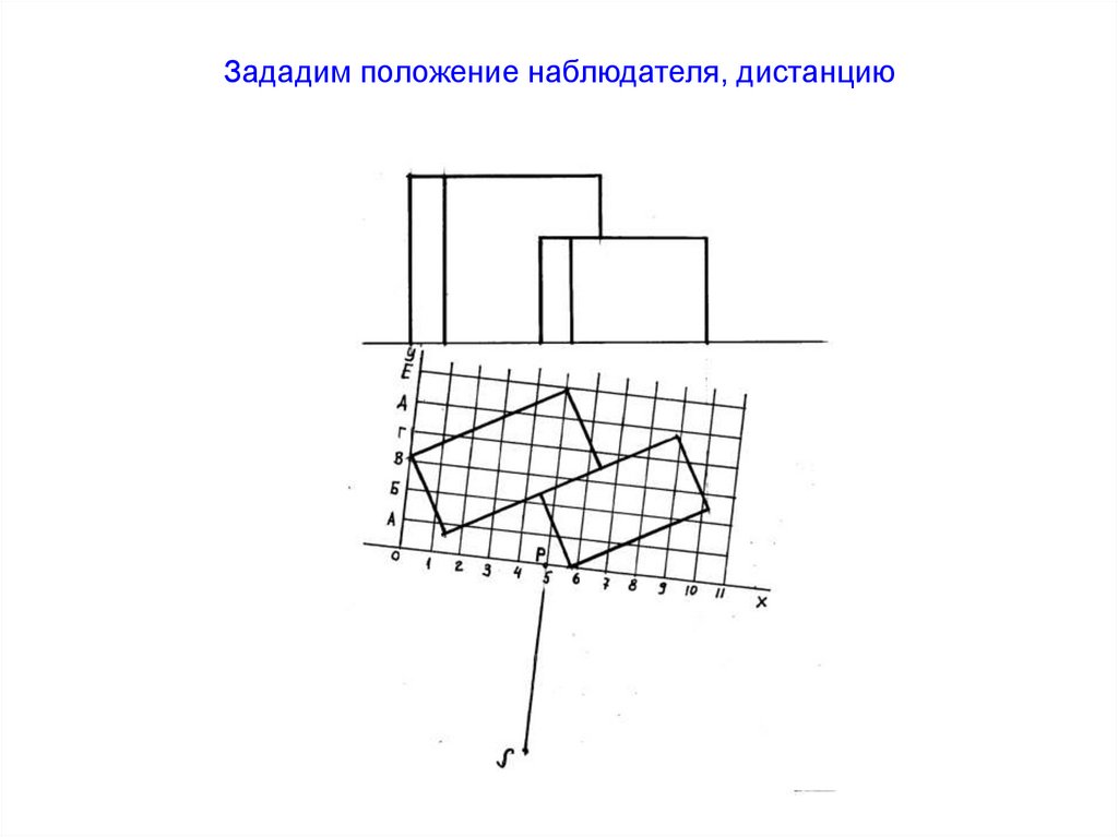 Зададим положение наблюдателя, дистанцию