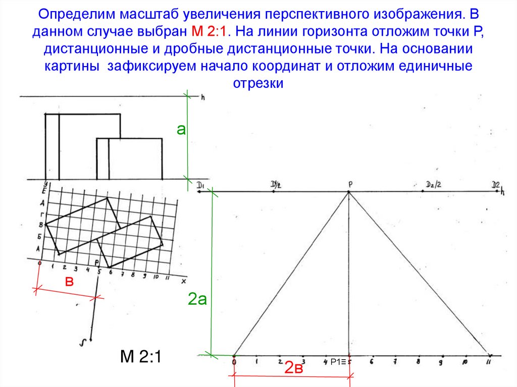 Определим масштаб увеличения перспективного изображения. В данном случае выбран М 2:1. На линии горизонта отложим точки Р,