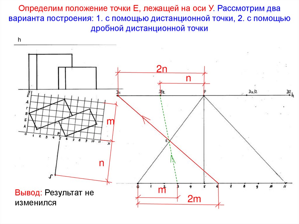 Определим положение точки Е, лежащей на оси У. Рассмотрим два варианта построения: 1. с помощью дистанционной точки, 2. с