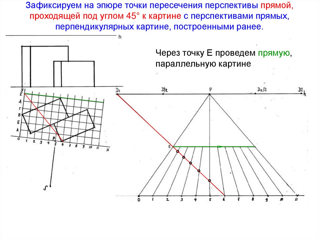 Зафиксируем на эпюре точки пересечения перспективы прямой, проходящей под углом 45° к картине с перспективами прямых,