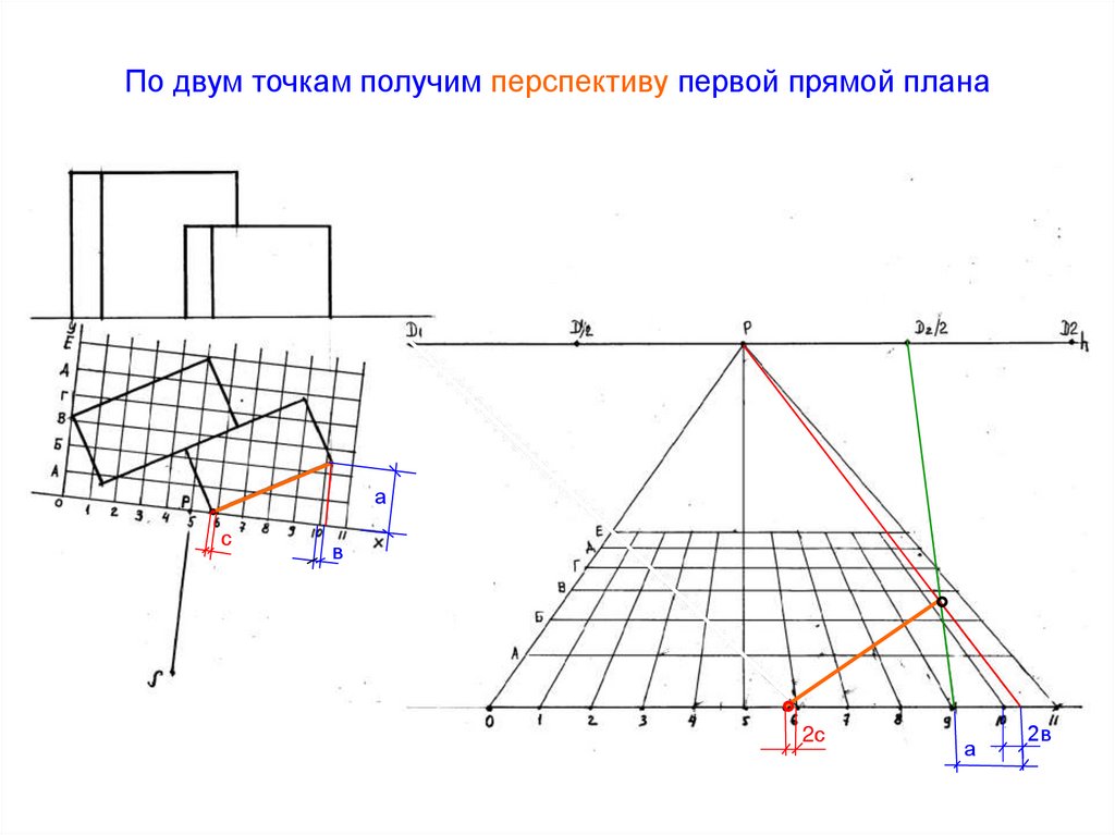 По двум точкам получим перспективу первой прямой плана