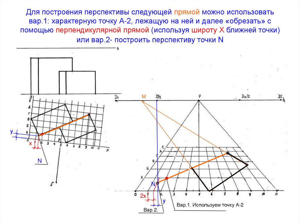 Для построения перспективы следующей прямой можно использовать вар.1: характерную точку А-2, лежащую на ней и далее «обрезать»