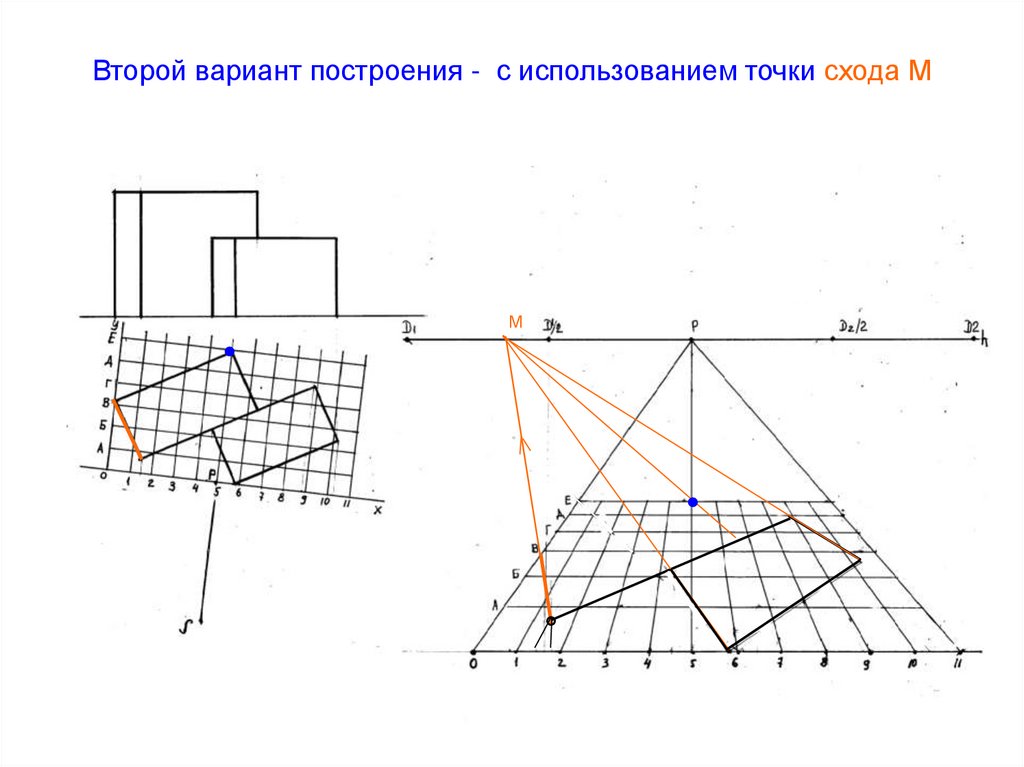 Второй вариант построения - с использованием точки схода М