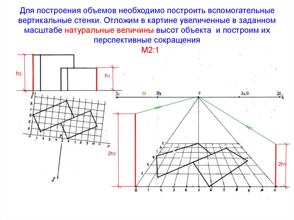 Для построения объемов необходимо построить вспомогательные вертикальные стенки. Отложим в картине увеличенные в заданном