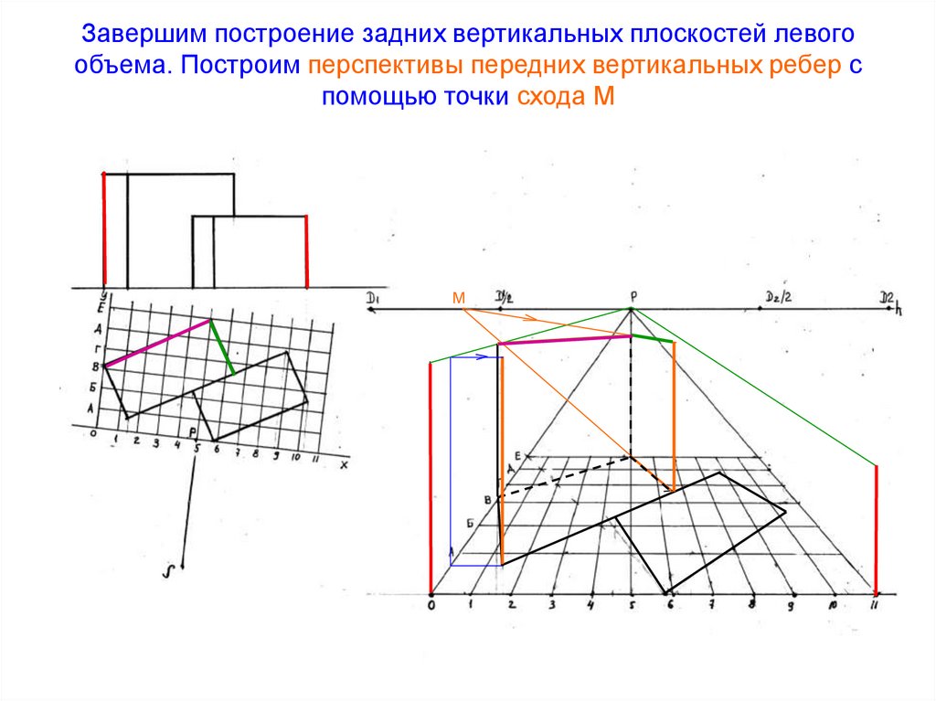 Завершим построение задних вертикальных плоскостей левого объема. Построим перспективы передних вертикальных ребер с помощью
