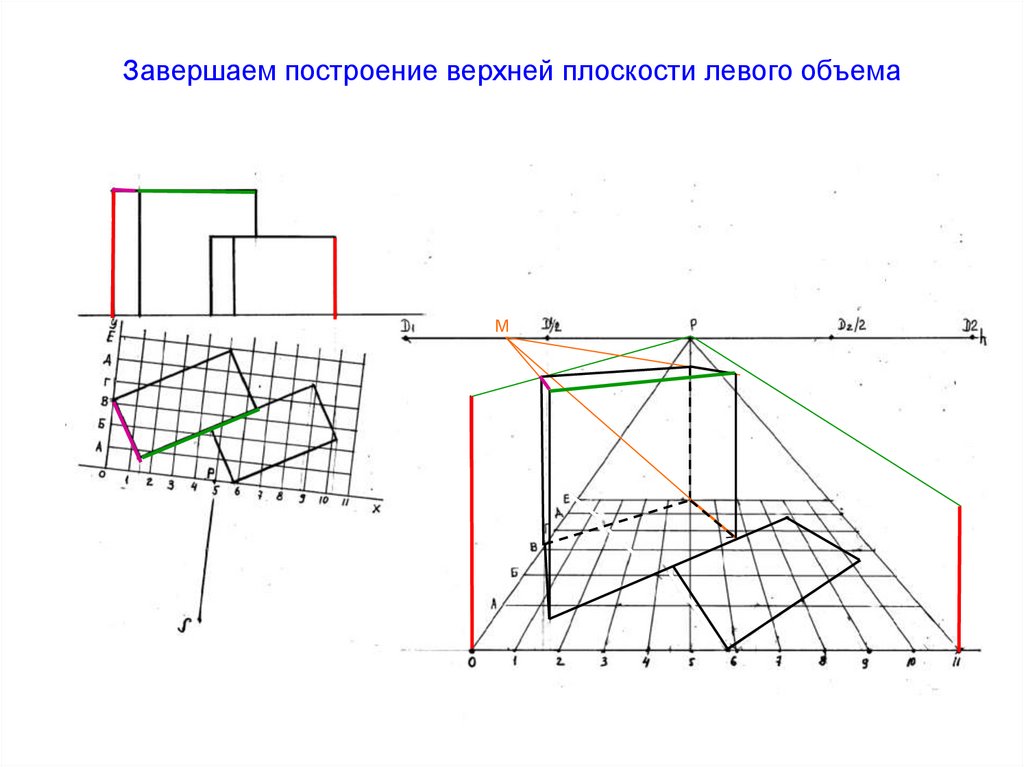 Завершаем построение верхней плоскости левого объема