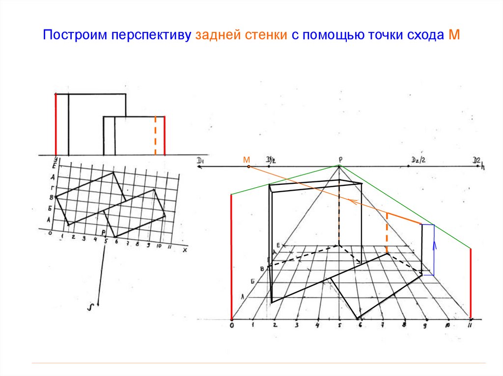 Построим перспективу задней стенки с помощью точки схода М