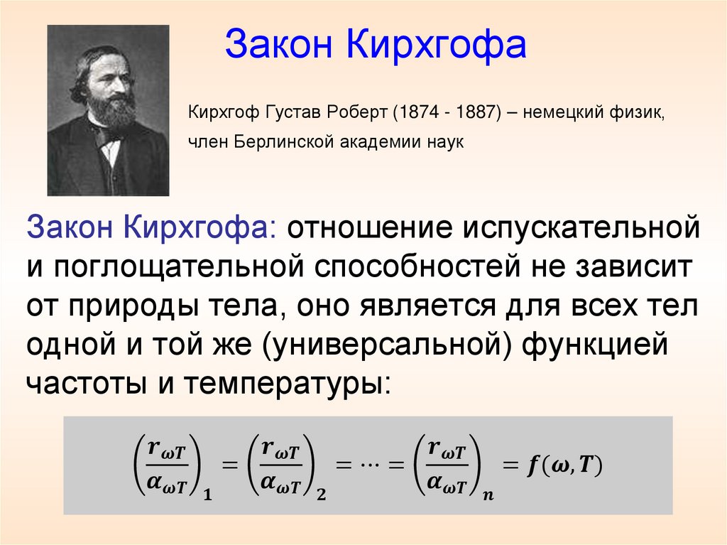 Закон Кирхгофа