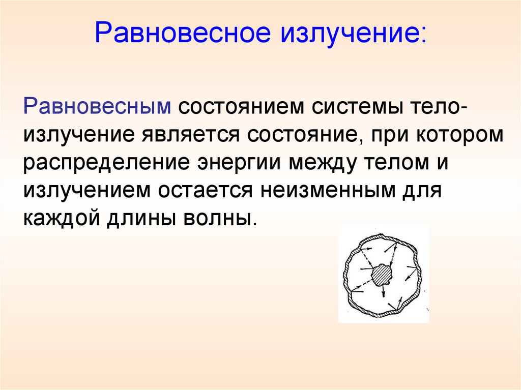 Равновесное излучение: