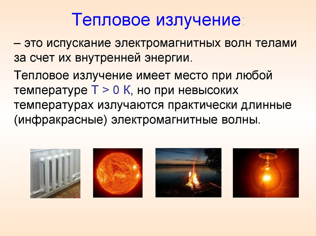 Тепловое излучение: