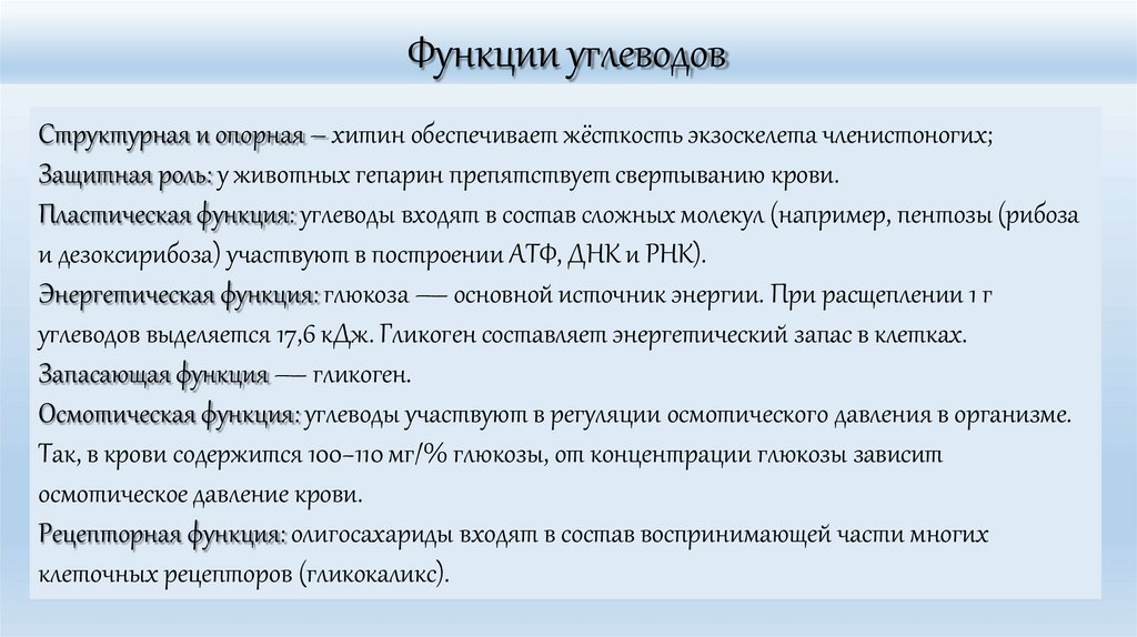 Функции углеводов