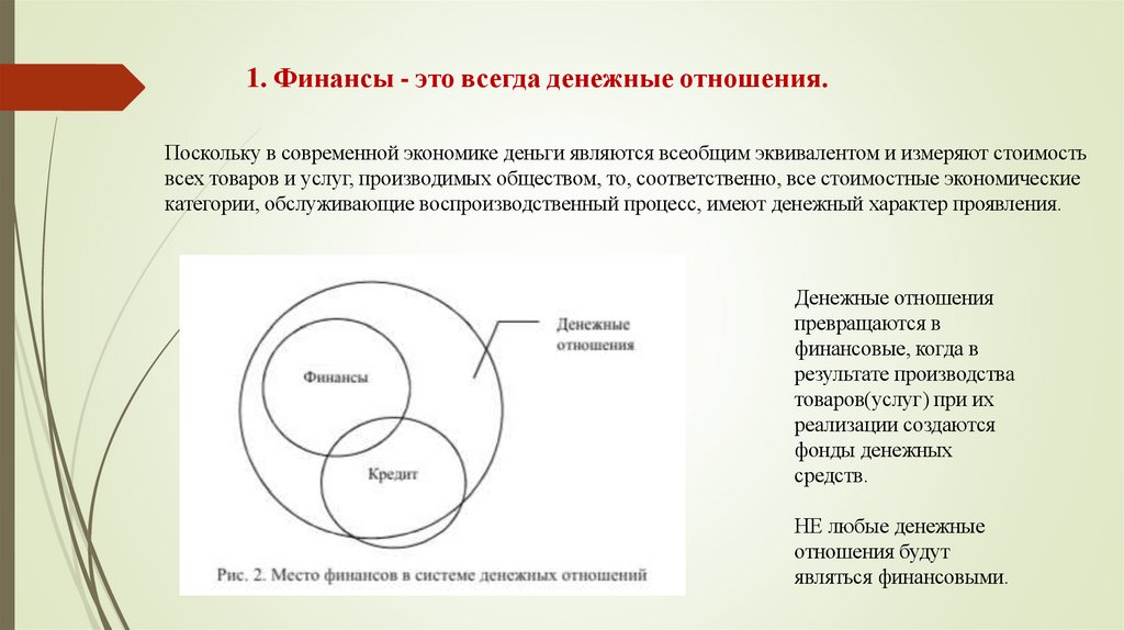 1. Финансы - это всегда денежные отношения.