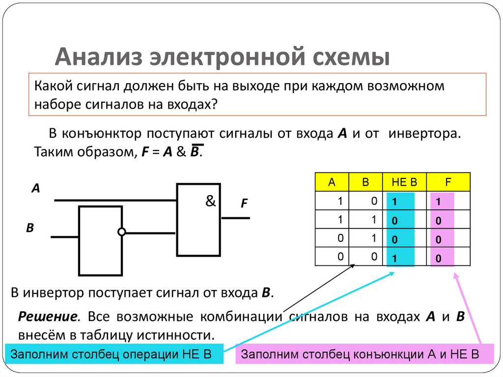 Анализ электронной схемы