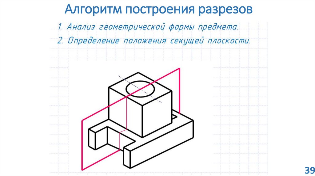 Алгоритм построения разрезов