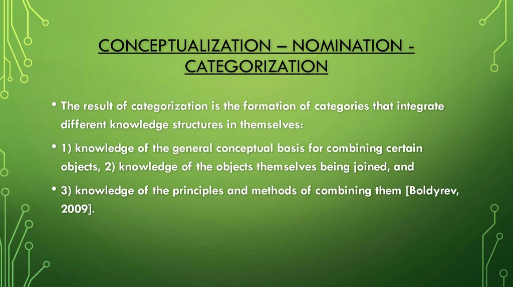 Conceptualization – Nomination - categorization