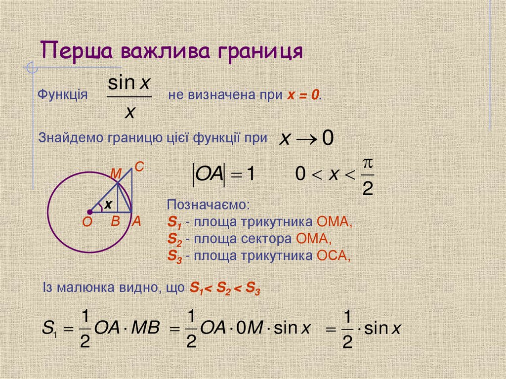 Перша важлива границя