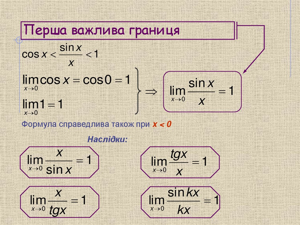 Перша важлива границя
