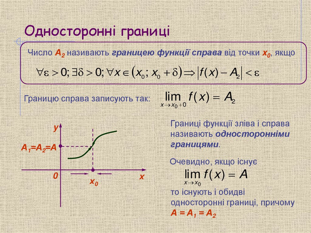 Односторонні границі