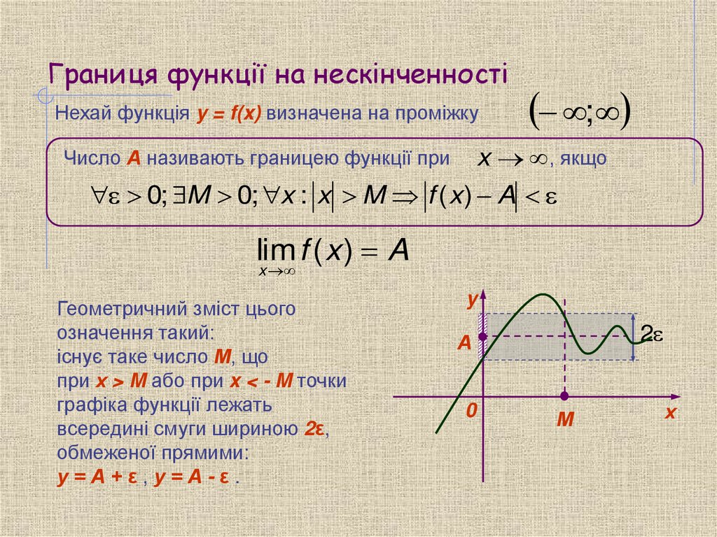Границя функції на нескінченності