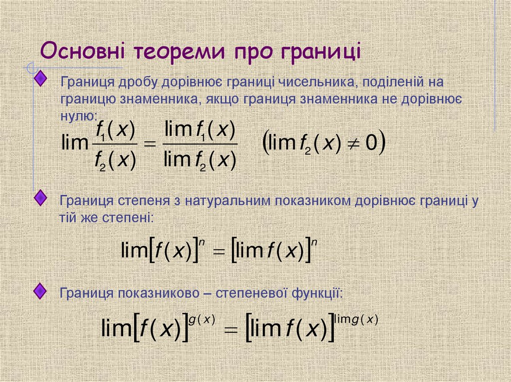 Основні теореми про границі
