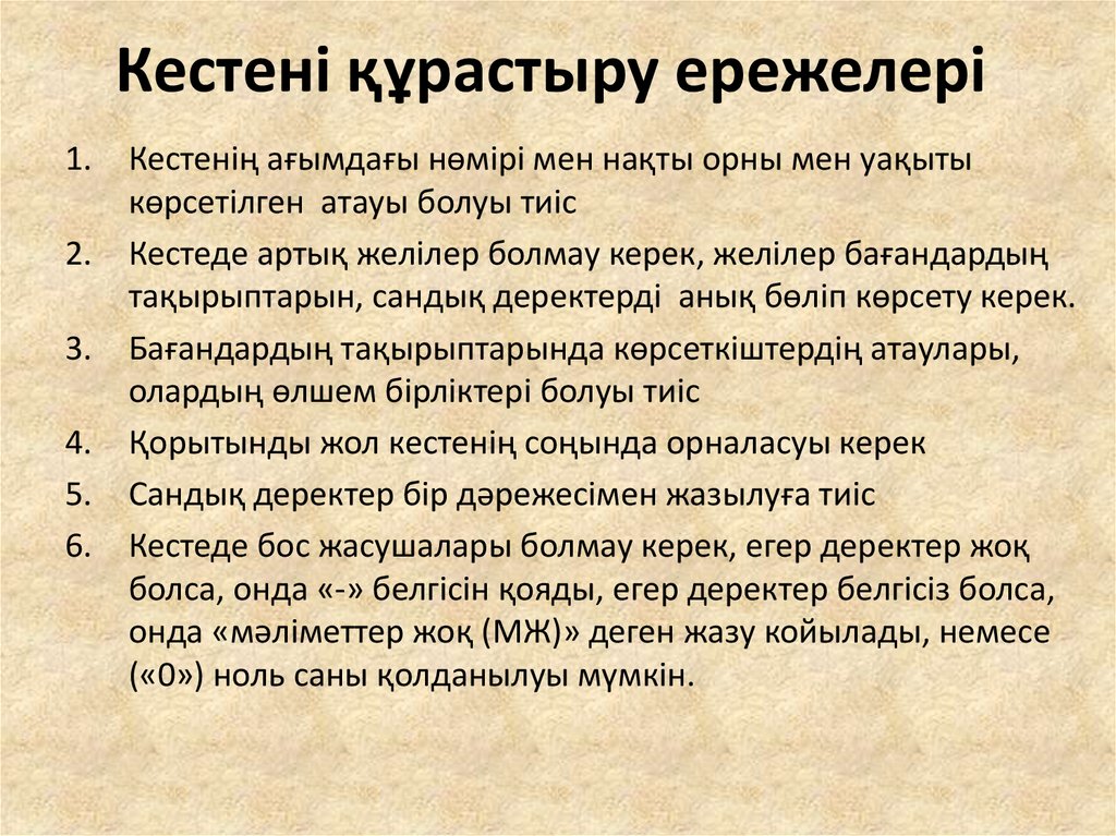 Кестені құрастыру ережелері