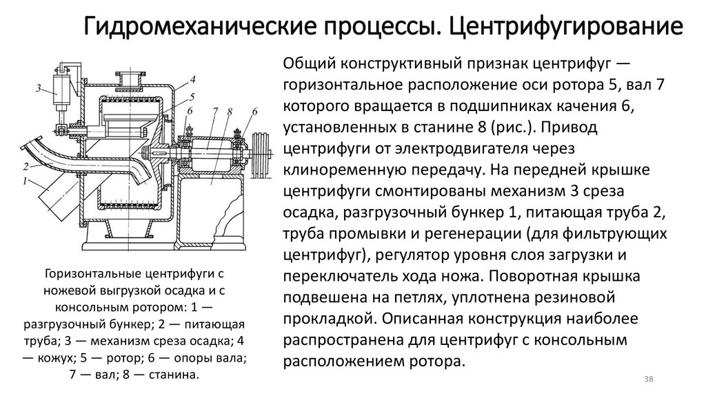 Гидромеханические процессы. Центрифугирование
