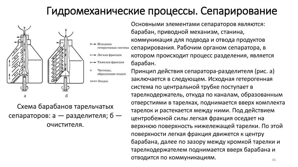 Гидромеханические процессы. Сепарирование