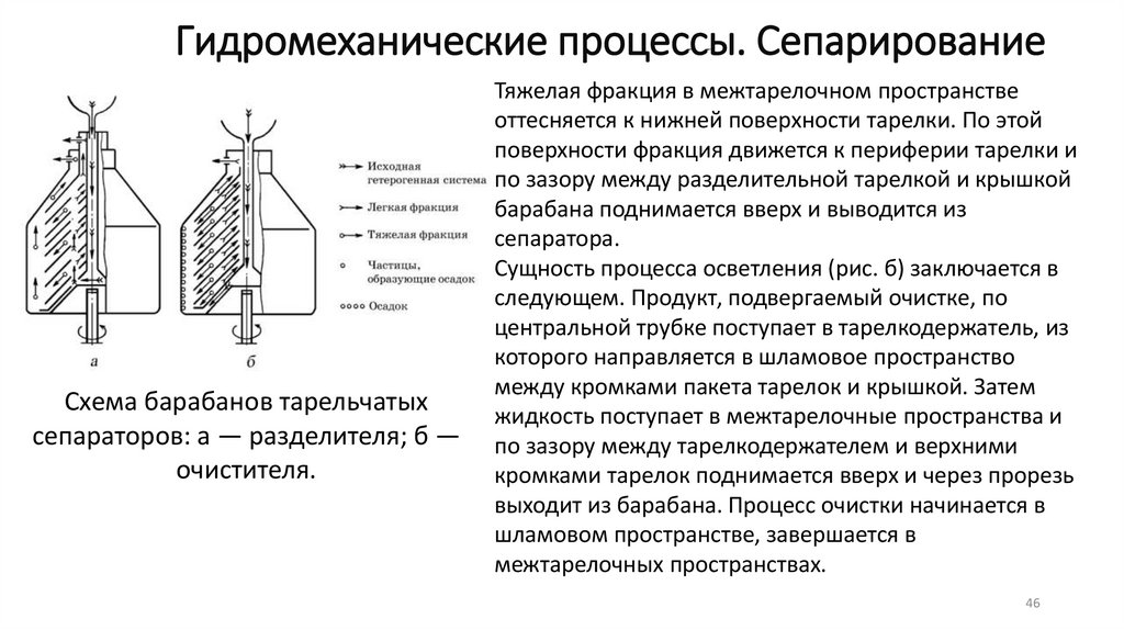 Гидромеханические процессы. Сепарирование