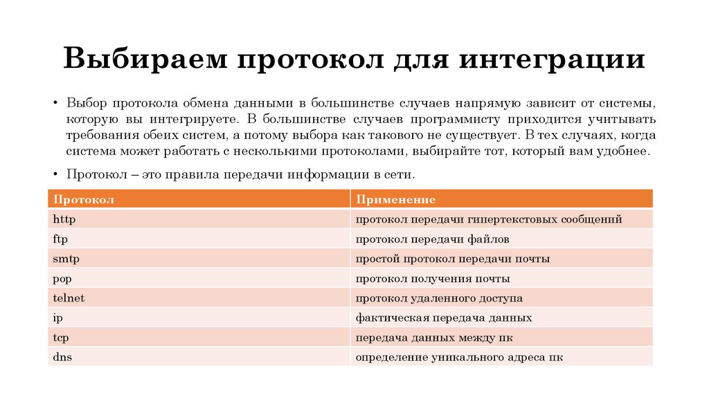 Выбираем протокол для интеграции
