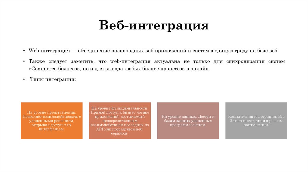 Веб-интеграция