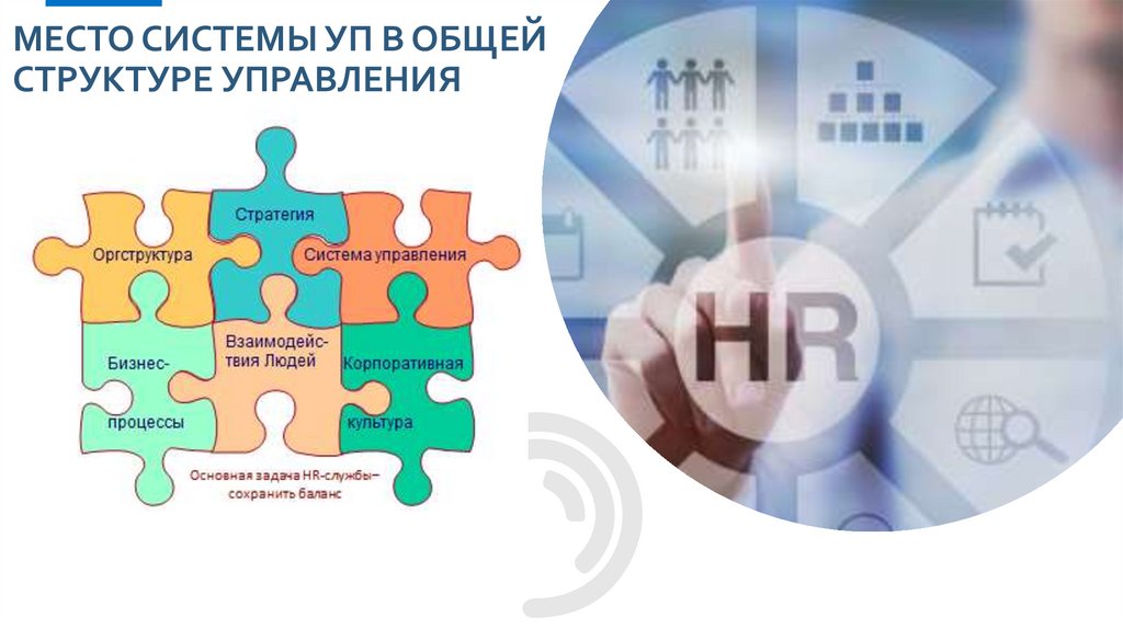 Место системы УП в общей структуре управления