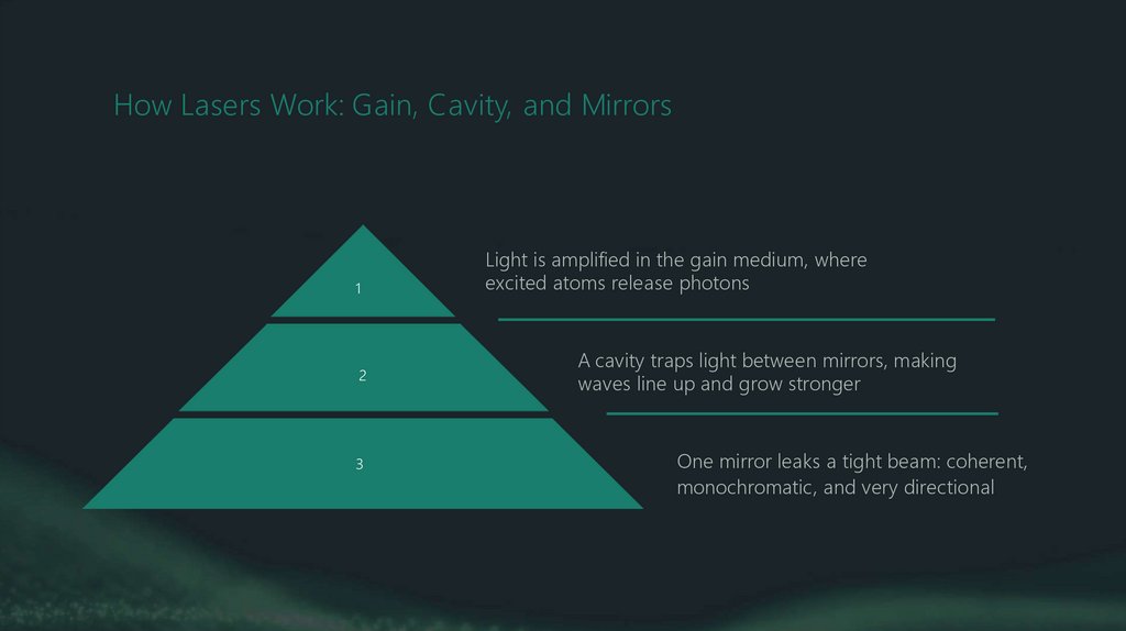 Laser tech - online presentation