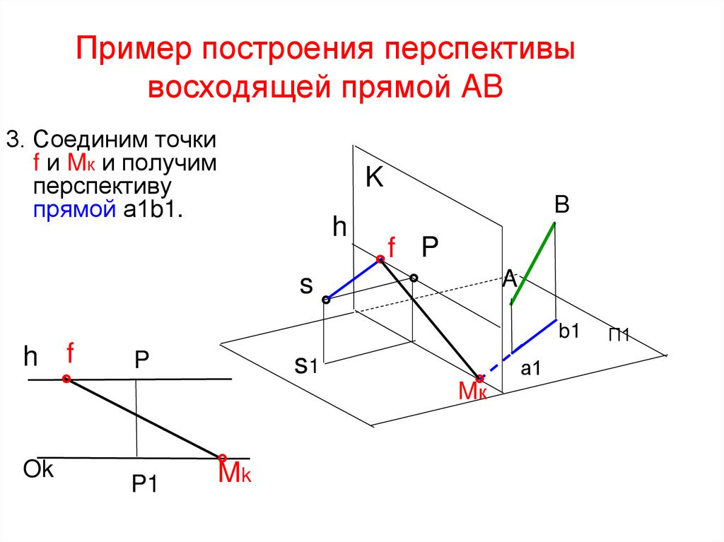 Пример построения перспективы восходящей прямой AB