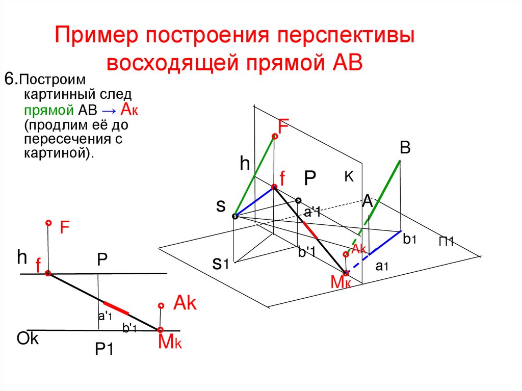 Пример построения перспективы восходящей прямой AB