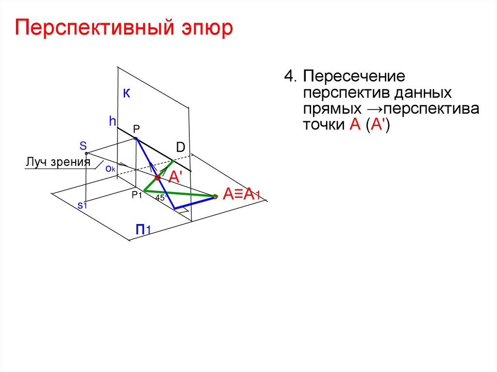 Перспективный эпюр