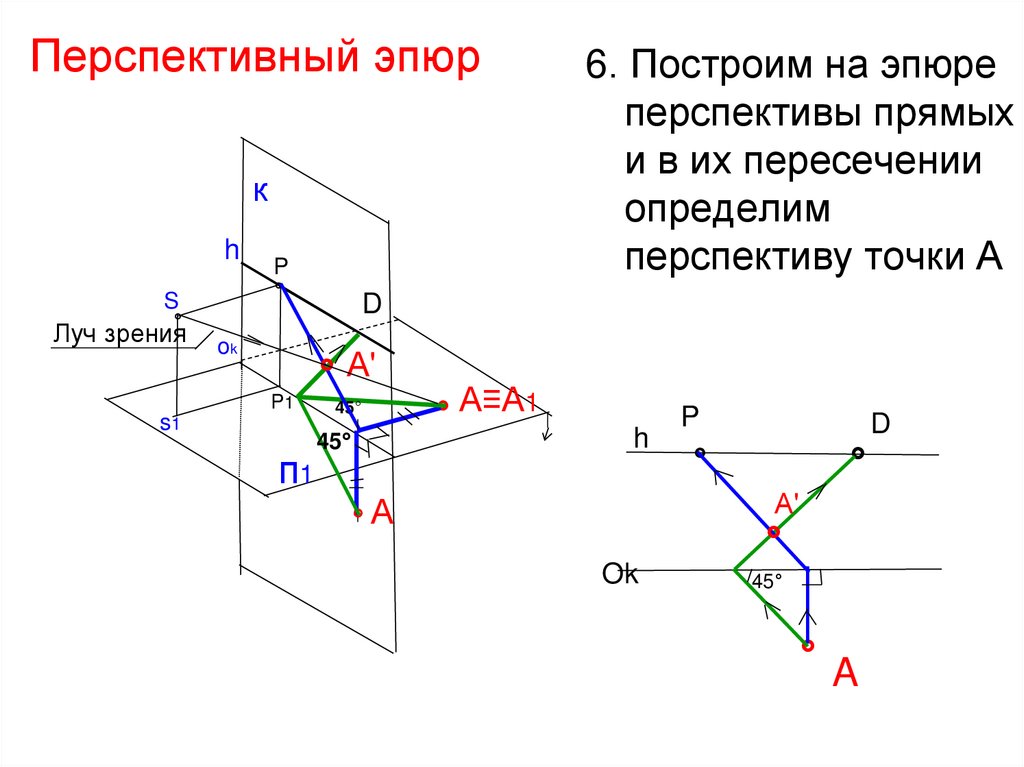 Перспективный эпюр