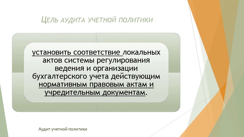 Цель аудита учетной политики