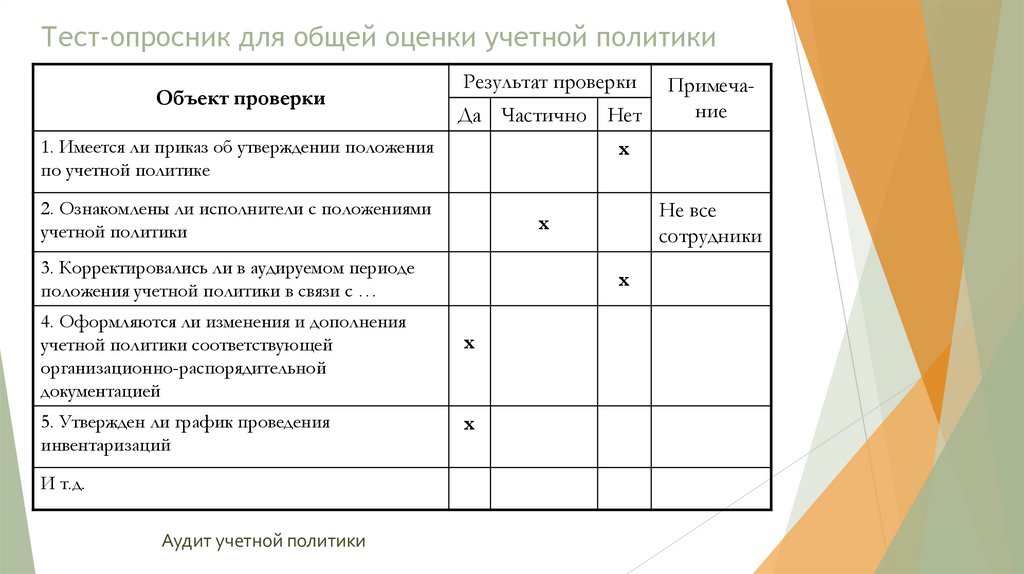 Тест-опросник для общей оценки учетной политики