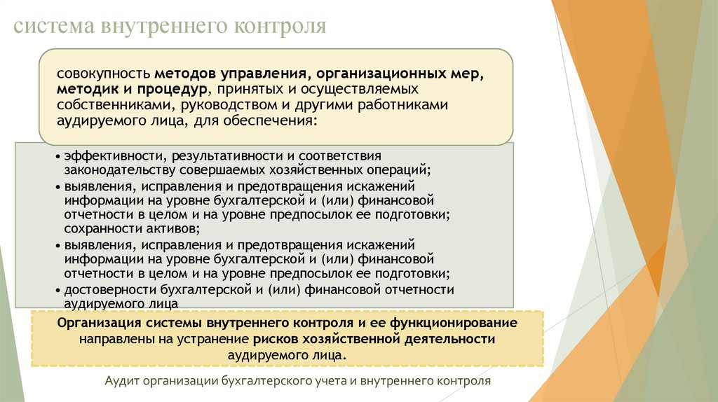 система внутреннего контроля