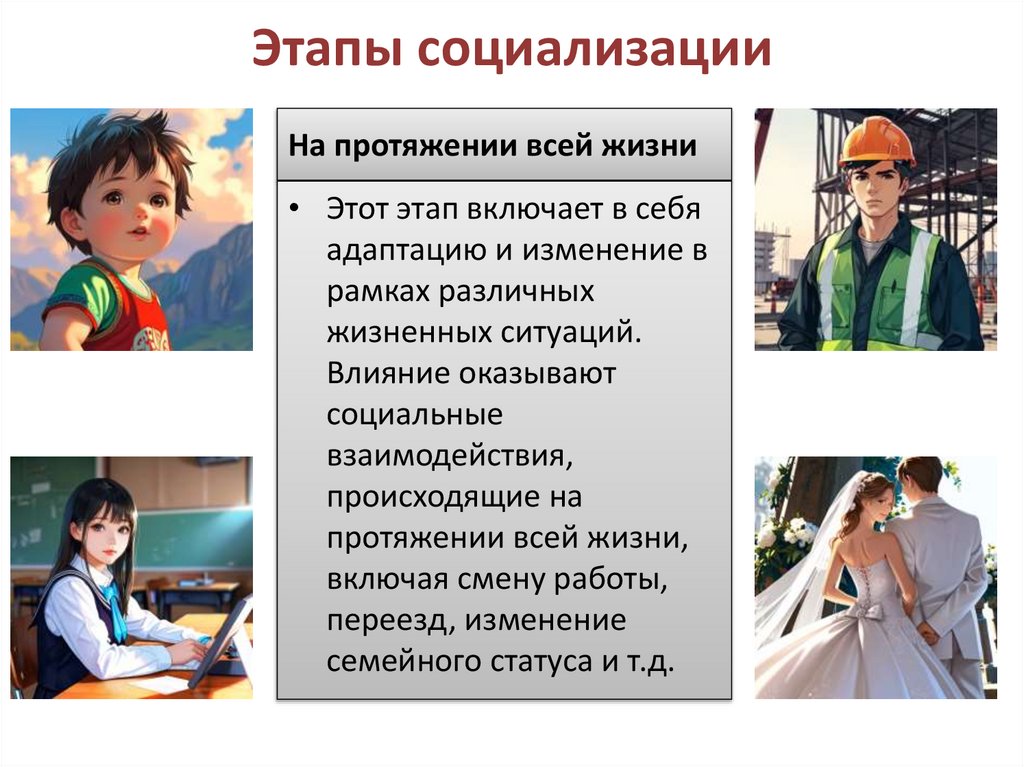 Этапы социализации