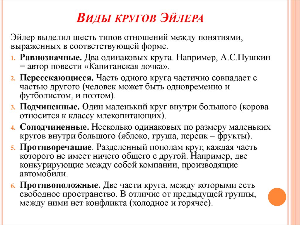 Виды кругов Эйлера