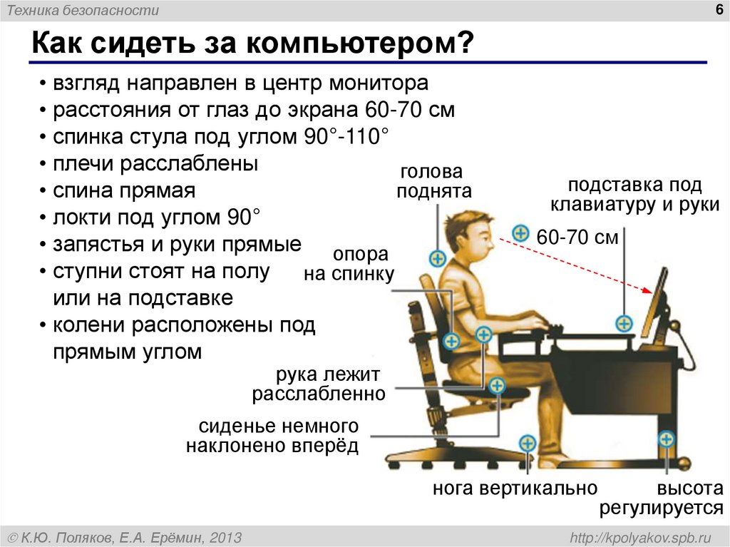 Как сидеть за компьютером?
