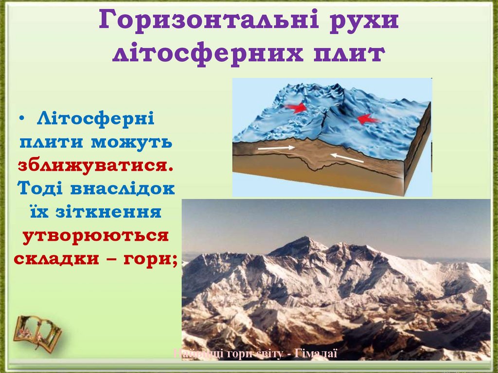 Горизонтальні рухи літосферних плит