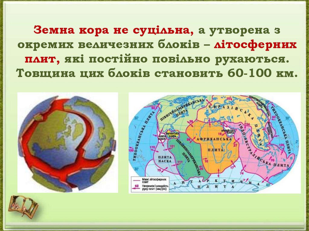 Земна кора не суцільна, а утворена з окремих величезних блоків – літосферних плит, які постійно повільно рухаються. Товщина цих