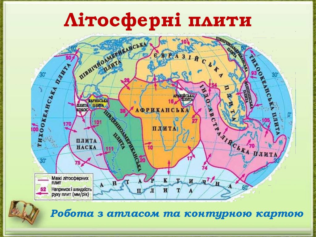 Літосферні плити