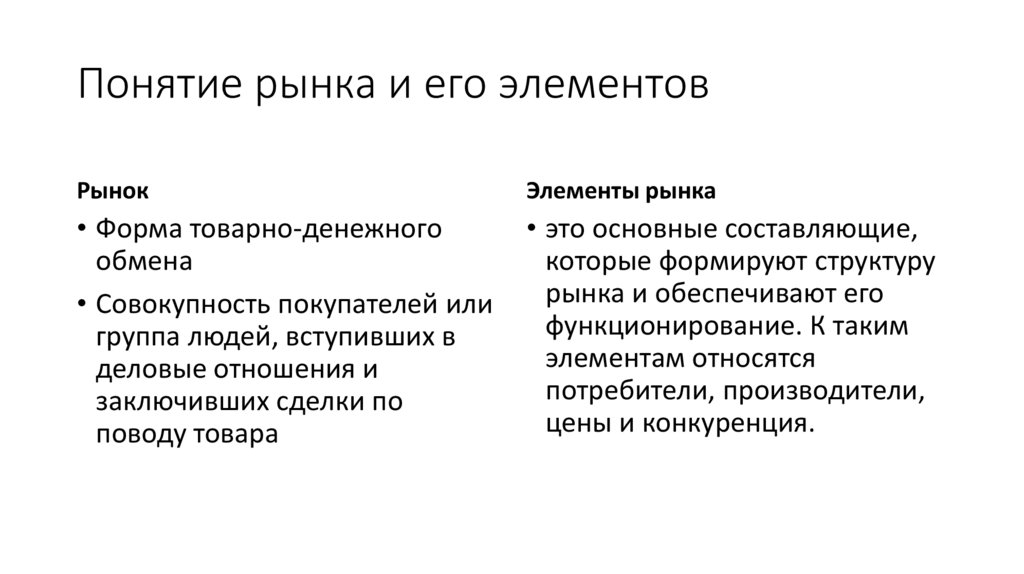 Понятие рынка и его элементов