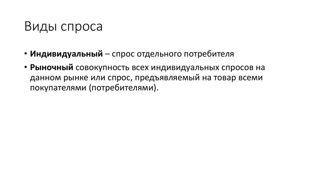 Виды спроса