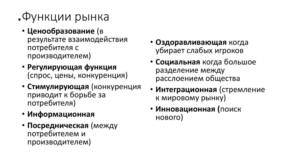 Функции рынка